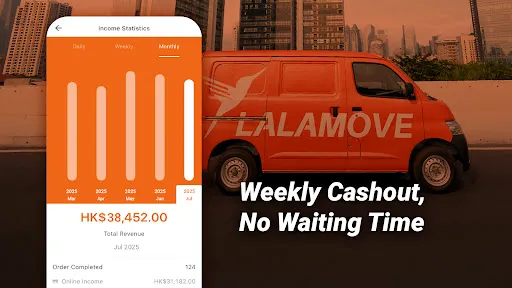 Скриншот 4 — Lalamove Driver - Drive & Earn