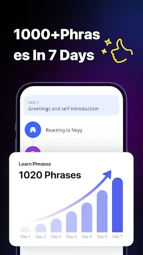 Скриншот 4 — LangLearn: Language learning