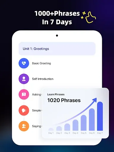 Скриншот 8 — LangLearn: Language learning