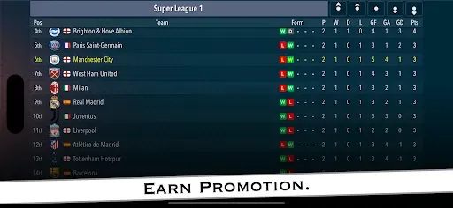 Скриншот 7 — Football Tycoon 2