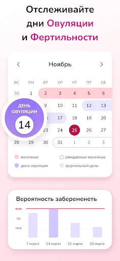 Скриншот 5 — Женский Календарь Месячных
