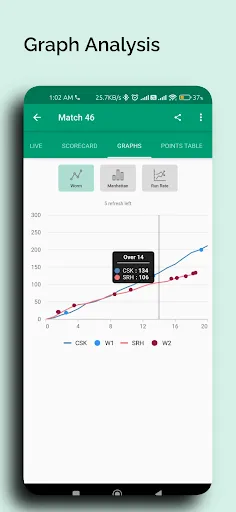 Скриншот 5 — CricRed - Live Cricket Score