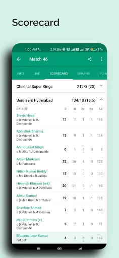 Скриншот 6 — CricRed - Live Cricket Score