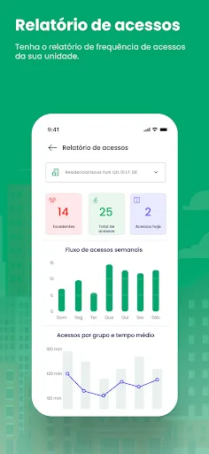 Скриншот 6 — Green Acesso