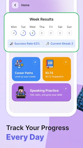 Скриншот 3 — Learn English: Учить язык с ИИ