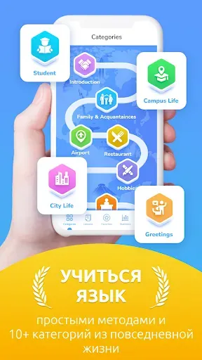Скриншот 7 — Lingutown - Изучайте языки