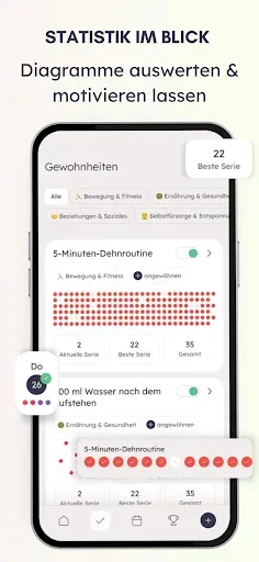 Скриншот 3 — Habit Tracker - Hably