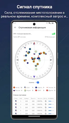 Скриншот 4 — Детектор сигналов Про