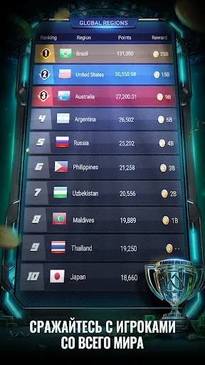 Скриншот 6 — PPPoker–Покер хостинг