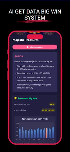 Скриншот 3 — PG Slot : เกม & PLAY GAME SLOT