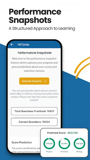 Скриншот 4 — NEETprep - MCQs & Mock Tests