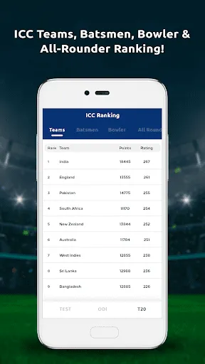 Скриншот 7 — Fantasy Team Prediction 11 Pro