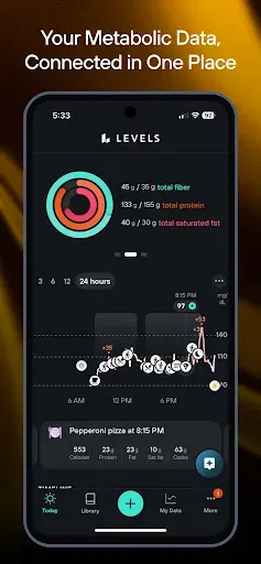 Скриншот 2 — Levels - Metabolic Health