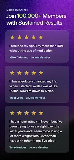 Скриншот 8 — Levels - Metabolic Health