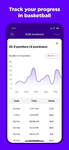 Скриншот 5 — Level Up - Basketball Training