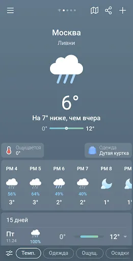 Скриншот 2 — Погода и Прогноз - Weather Sky