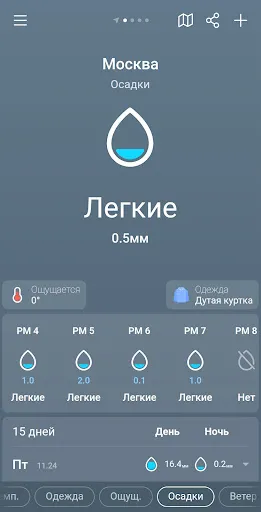 Скриншот 4 — Погода и Прогноз - Weather Sky