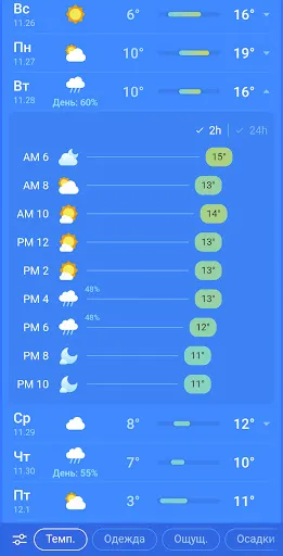 Скриншот 7 — Погода и Прогноз - Weather Sky