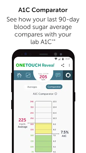 Скриншот 4 — ​OneTouch Reveal® app