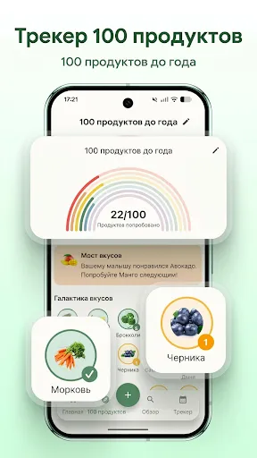 Скриншот 6 — Прикорм и трекер питания: Avo