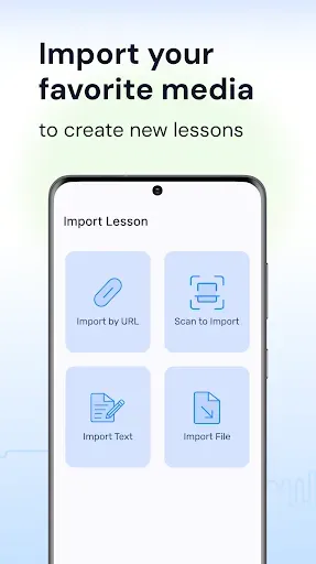 Скриншот 4 — LingQ - Изучение языка