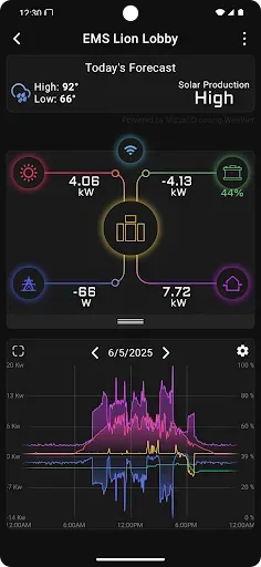 Скриншот 4 — Lion Energy Smart