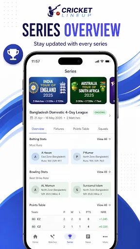 Скриншот 1 — Cricket Lineup- Live Scores