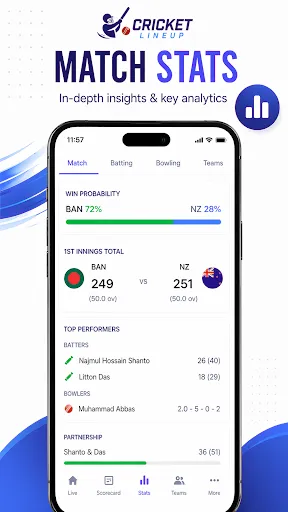 Скриншот 2 — Cricket Lineup- Live Scores
