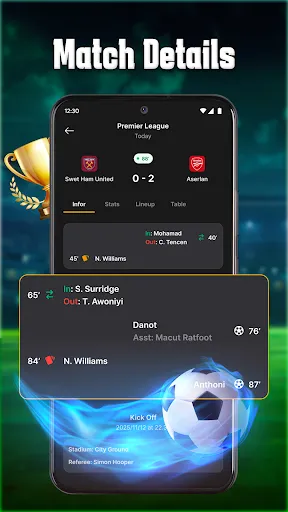 Скриншот 3 — Live Score - Football Updates