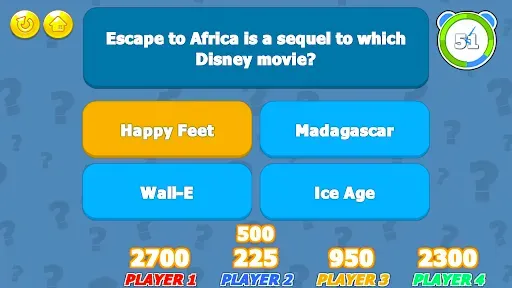 Скриншот 8 — Kids & Family Movie Trivia