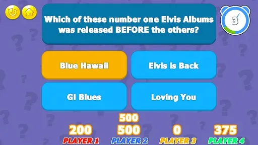 Скриншот 5 — The Music Trivia Challenge