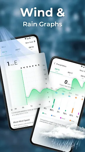 Скриншот 4 — Local Weather: Live & Hourly