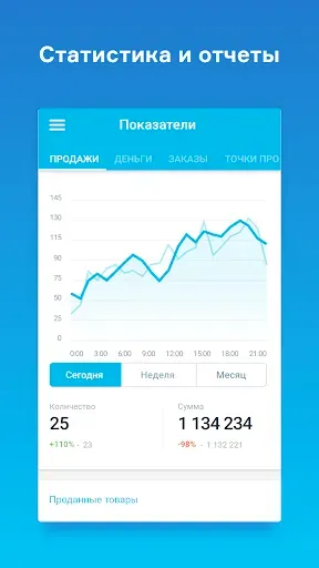 Скриншот 1 — МойСклад. Торговля, склад, CRM