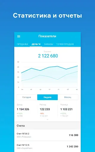 Скриншот 7 — МойСклад. Торговля, склад, CRM