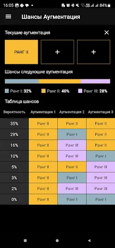Скриншот 5 — Билды для TFT - LoLChess