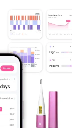 Скриншот 2 — Femometer Connect