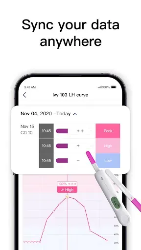 Скриншот 3 — Femometer Connect