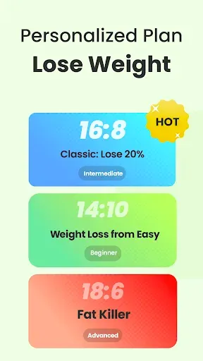 Скриншот 3 — Fastin: Intermittent Fasting
