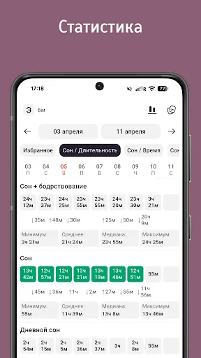 Скриншот 2 — Дневник малыша: сон