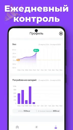 Скриншот 8 — Интервальное Голодание X: 16/8