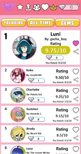 Скриншот 5 — Rate My OC