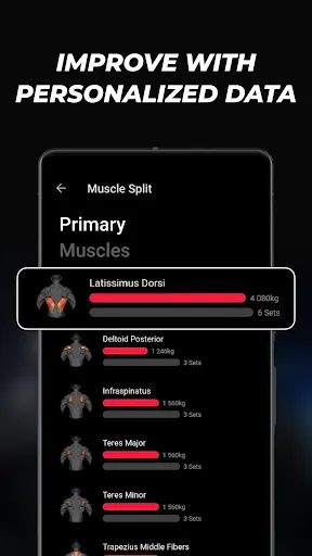 Скриншот 6 — LYFTA - Gym Workout Tracker