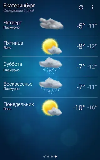Скриншот 4 — Погода - Weather