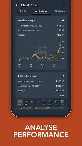 Скриншот 6 — Blast - Gym Workout Tracker