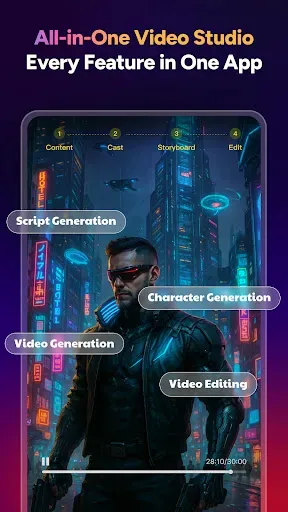 Скриншот 6 — MagicLight:AI Long Video Maker