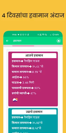 Скриншот 4 — पंजाब डख - हवामान अंदाज