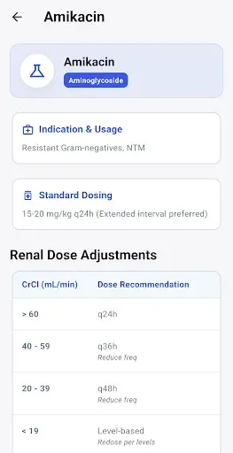 Скриншот 2 — Pocket Nephrology
