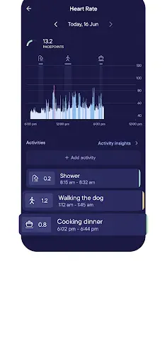 Скриншот 4 — Visible: Pacing for illness