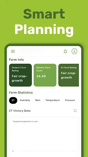 Скриншот 6 — MapMyCrop: Crop Monitoring