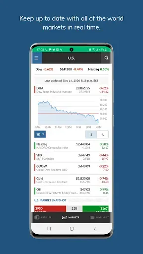 Скриншот 2 — MarketWatch